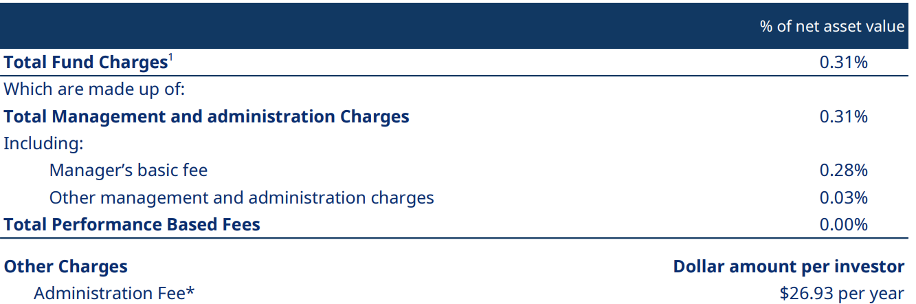 Cash Fees