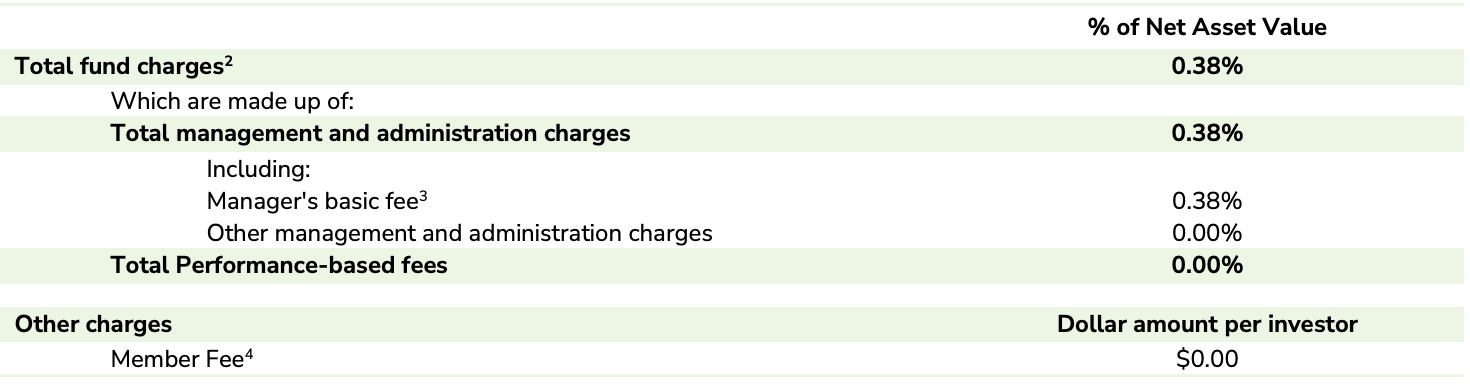 Fees - Booster Conservative Fund Dec 2021
