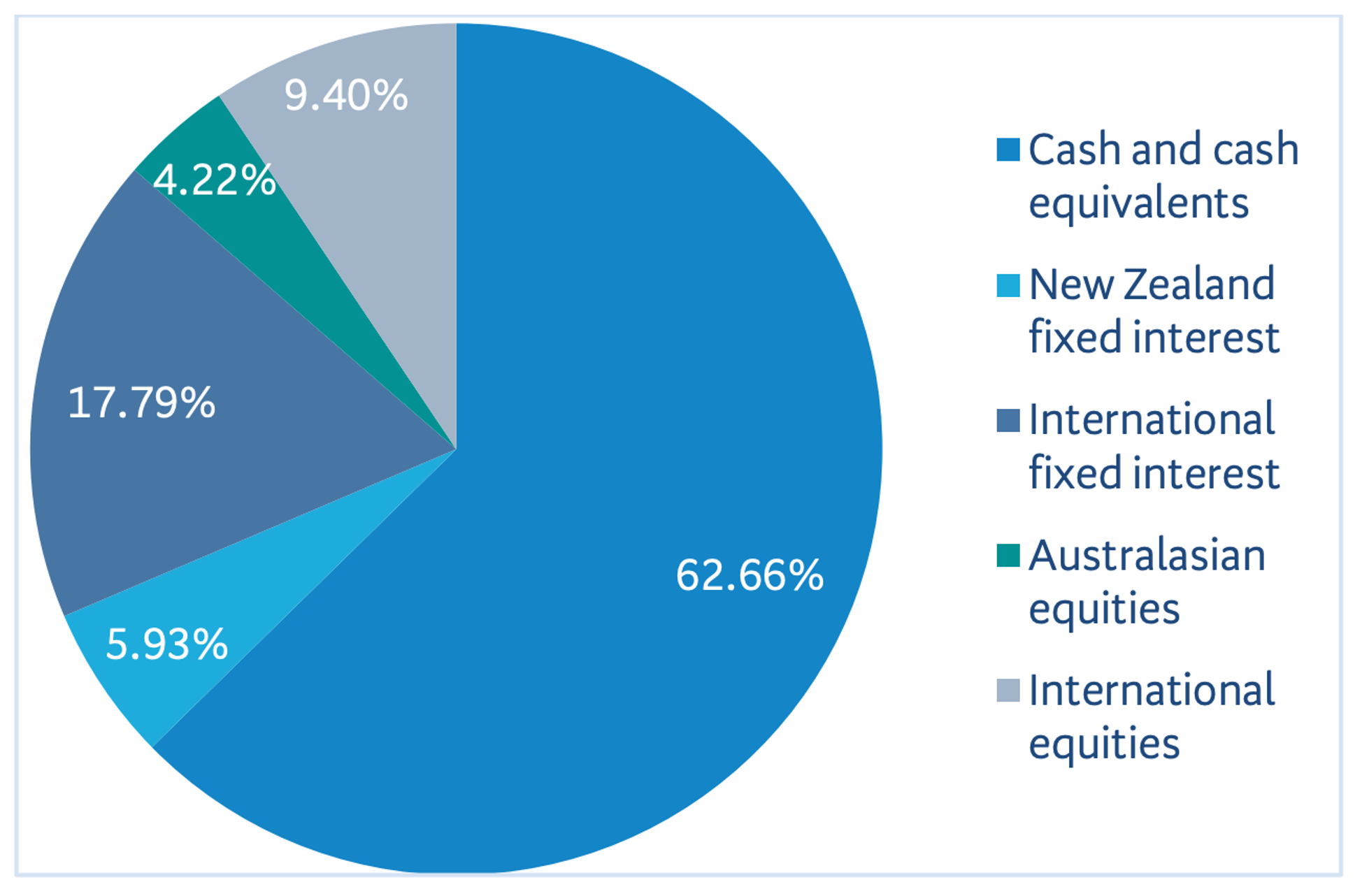 Picture 1-Apr-01-2022-01-59-56-17-AM