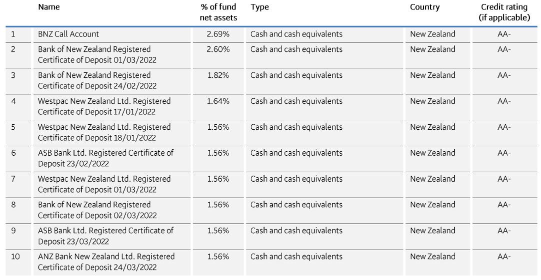 Picture 1-Apr-01-2022-02-00-58-79-AM