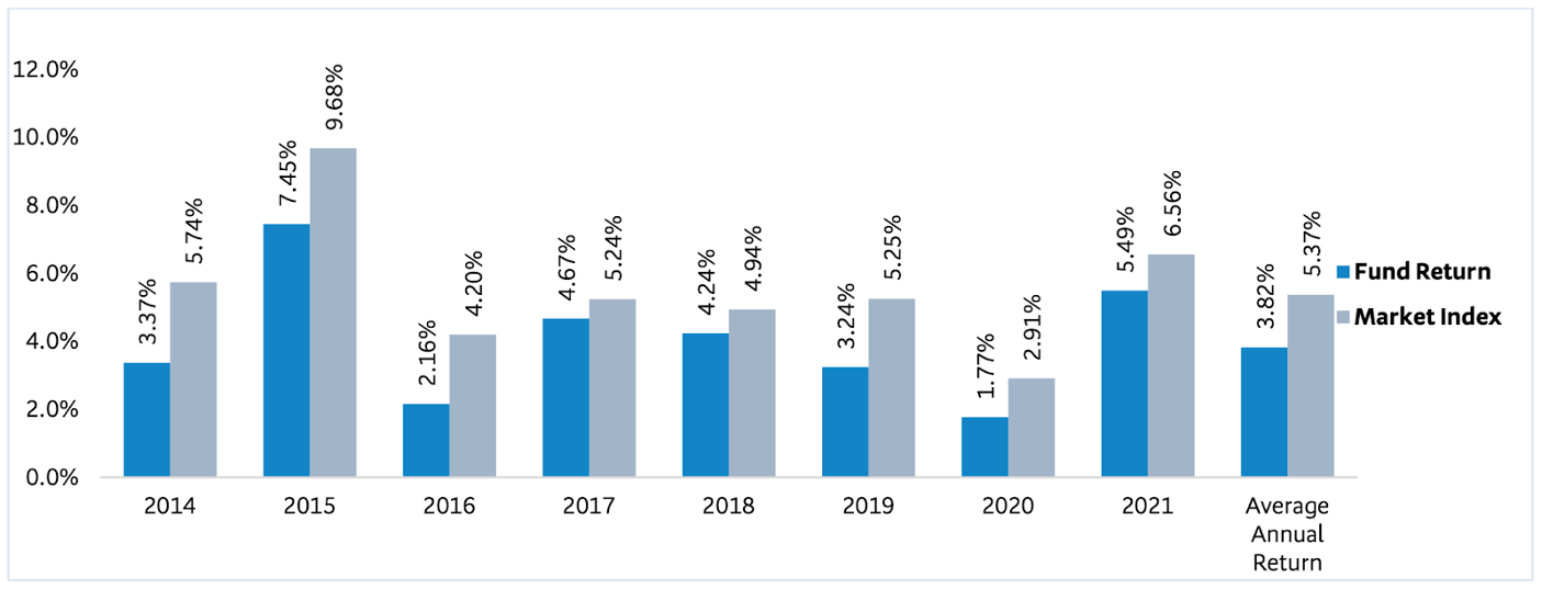 Picture 1-Apr-01-2022-02-03-23-25-AM