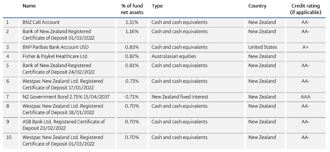 Picture 1-Apr-01-2022-02-15-41-10-AM