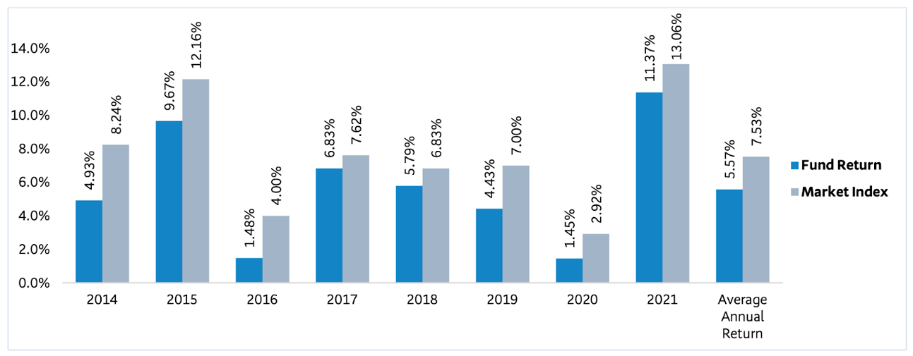 Picture 1-Apr-01-2022-02-17-47-70-AM