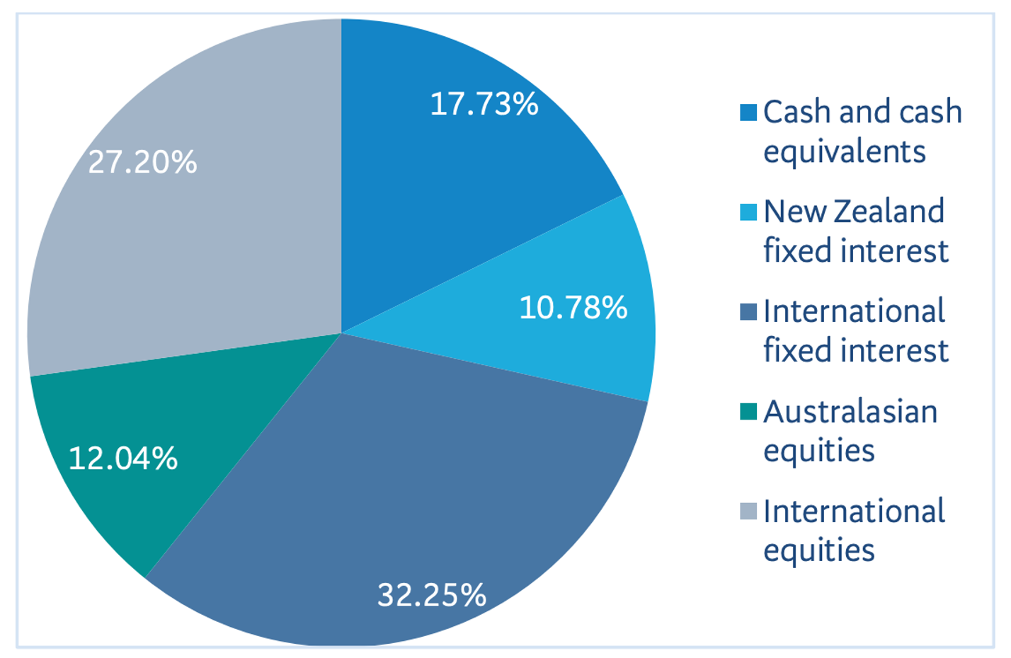 Picture 1-Apr-01-2022-02-19-56-88-AM