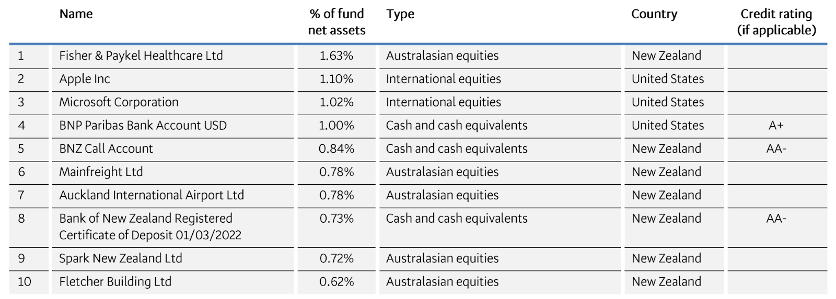 Picture 1-Apr-01-2022-02-20-47-99-AM