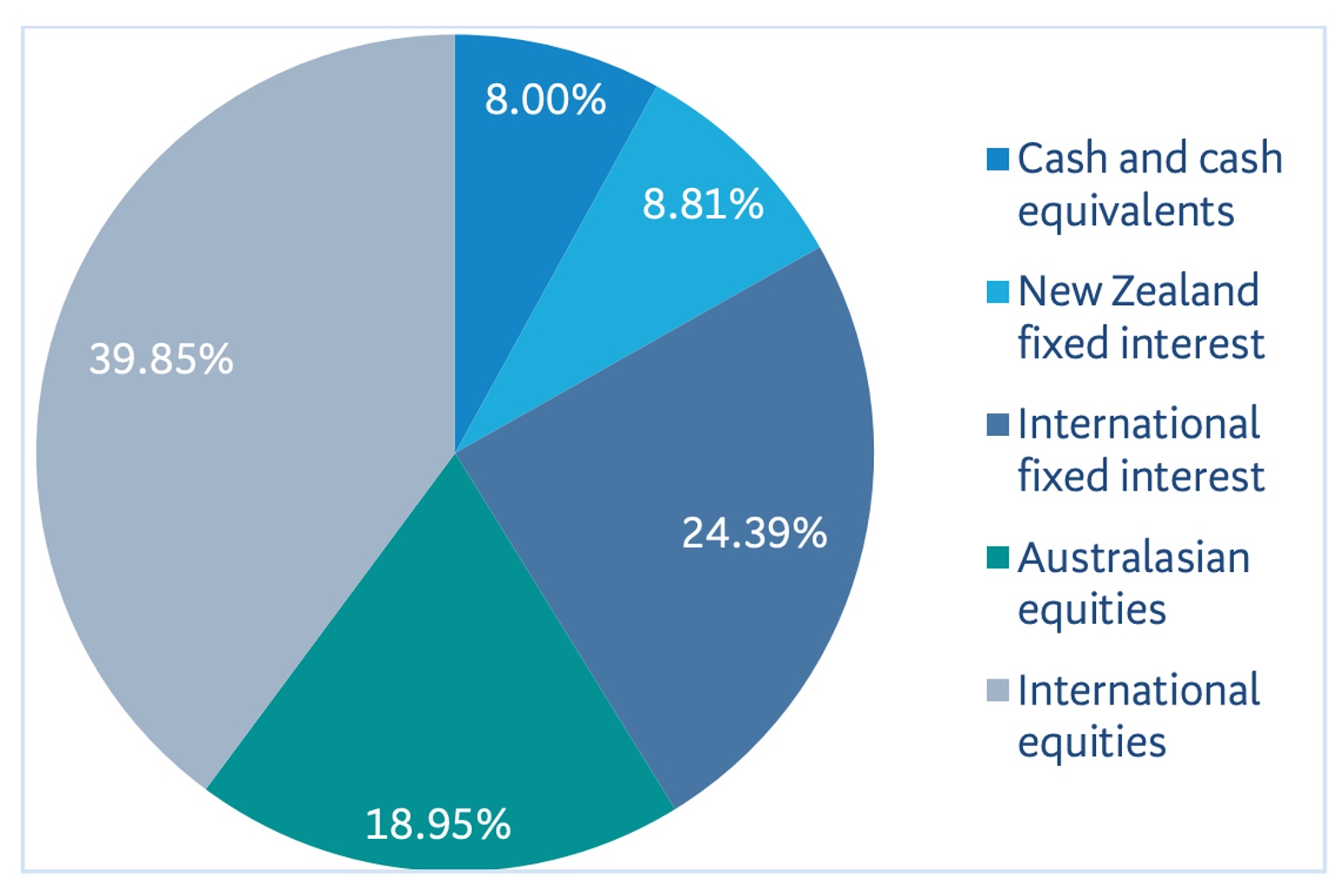 Picture 1-Apr-01-2022-02-28-28-42-AM