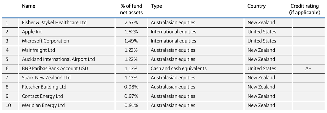 Picture 1-Apr-01-2022-02-29-37-72-AM
