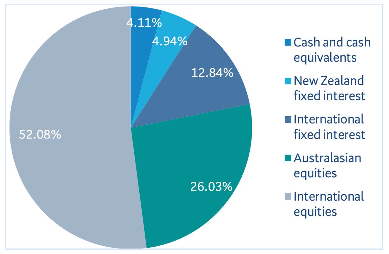 Picture 1-Apr-01-2022-02-34-21-97-AM