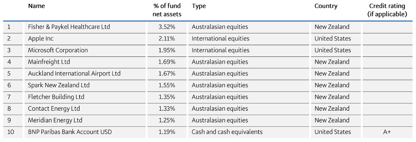 Picture 1-Apr-01-2022-02-35-25-08-AM