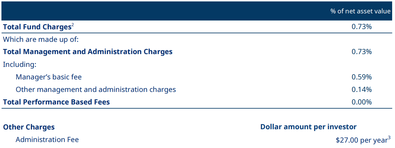 Screen Shot 2022-04-04 at 3.15.18 PM