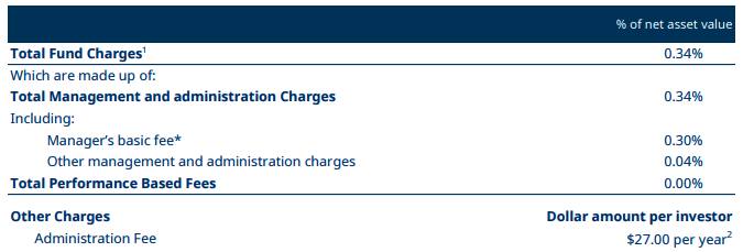 Screen Shot 2022-04-08 at 9.57.19 AM