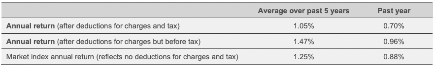 Screen Shot 2022-08-19 at 10.02.58 AM