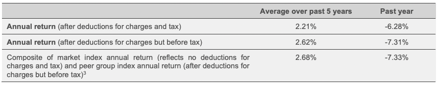 Screen Shot 2022-08-19 at 10.13.29 AM