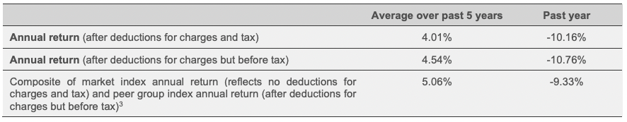 Screen Shot 2022-08-19 at 10.39.19 AM