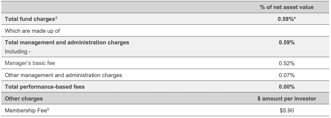 Screen Shot 2022-08-19 at 10.43.27 AM