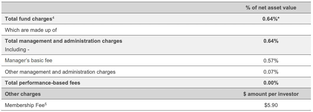 Screen Shot 2022-08-19 at 10.50.00 AM