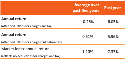 Screen Shot 2022-08-19 at 3.52.57 PM