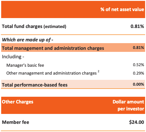 Screen Shot 2022-08-19 at 3.53.30 PM
