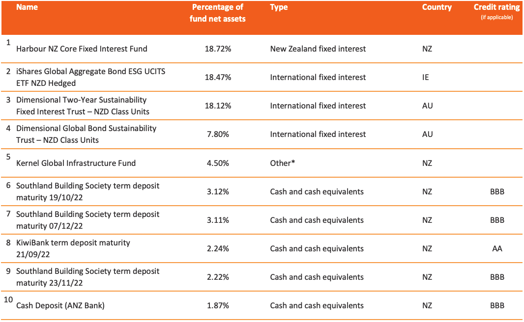 Screen Shot 2022-08-19 at 3.56.52 PM