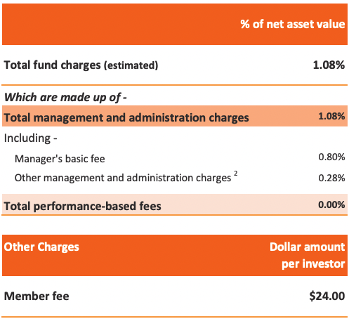 Screen Shot 2022-08-19 at 3.59.51 PM