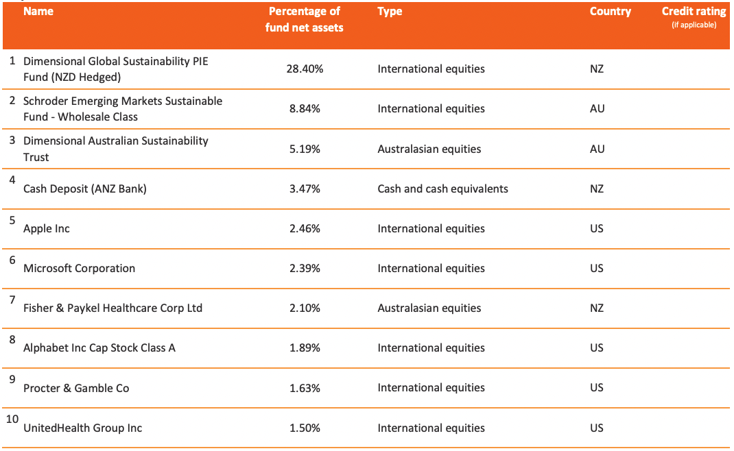 Screen Shot 2022-08-19 at 4.00.47 PM