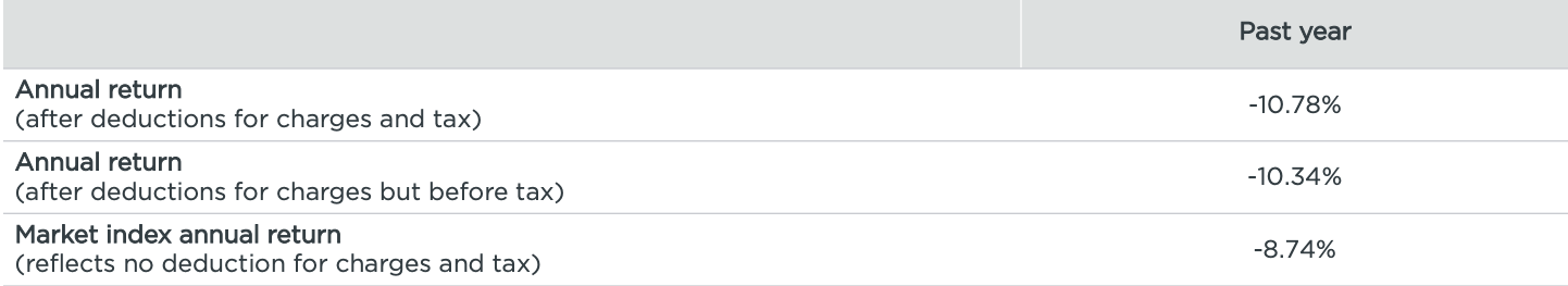 Screen Shot 2022-09-15 at 5.03.15 PM