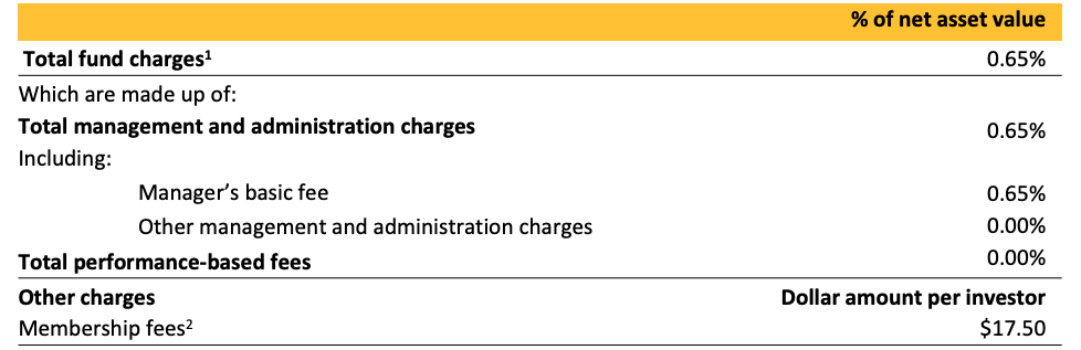 ASB KiwiSaver Balanced Fund fees - March 2023
