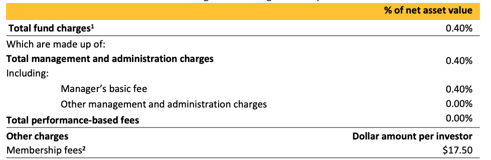 ASB KiwiSaver Conservative Fund fees - March 2023