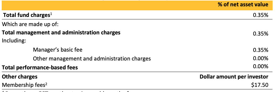 ASB KiwiSaver Cash Fund fees - March 2023