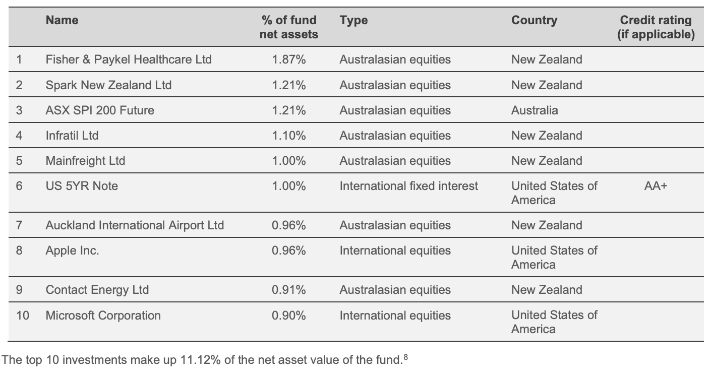 Screen Shot 2023-05-15 at 1.34.08 PM