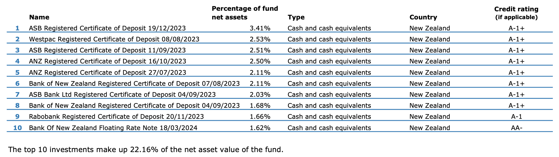 Screen Shot 2023-08-09 at 2.01.00 PM
