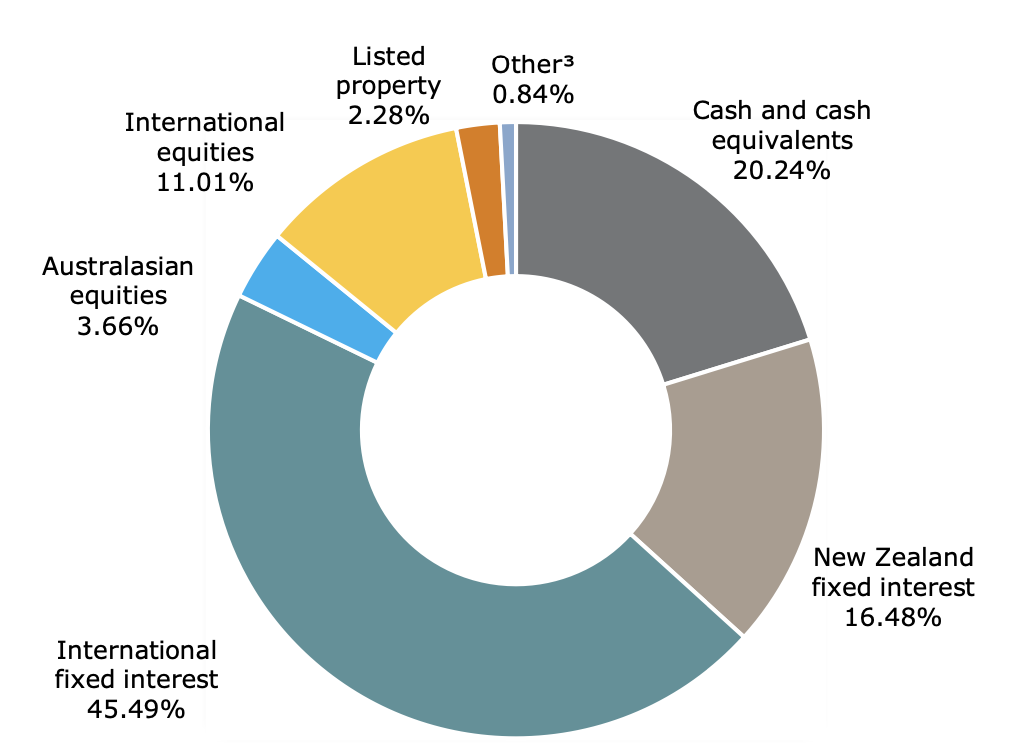 Screen Shot 2023-08-09 at 2.15.59 PM