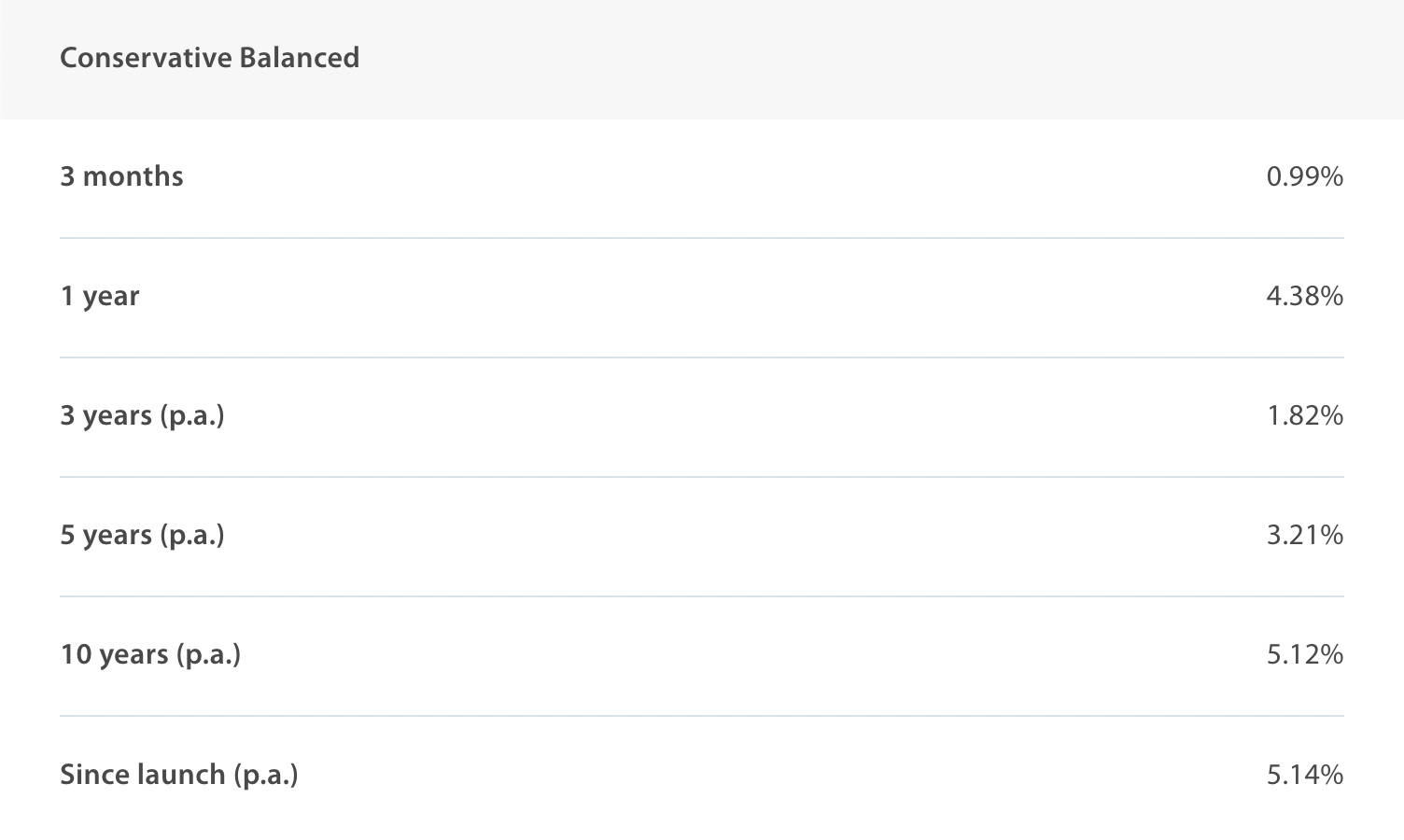 Screen Shot 2023-08-09 at 2.18.32 PM