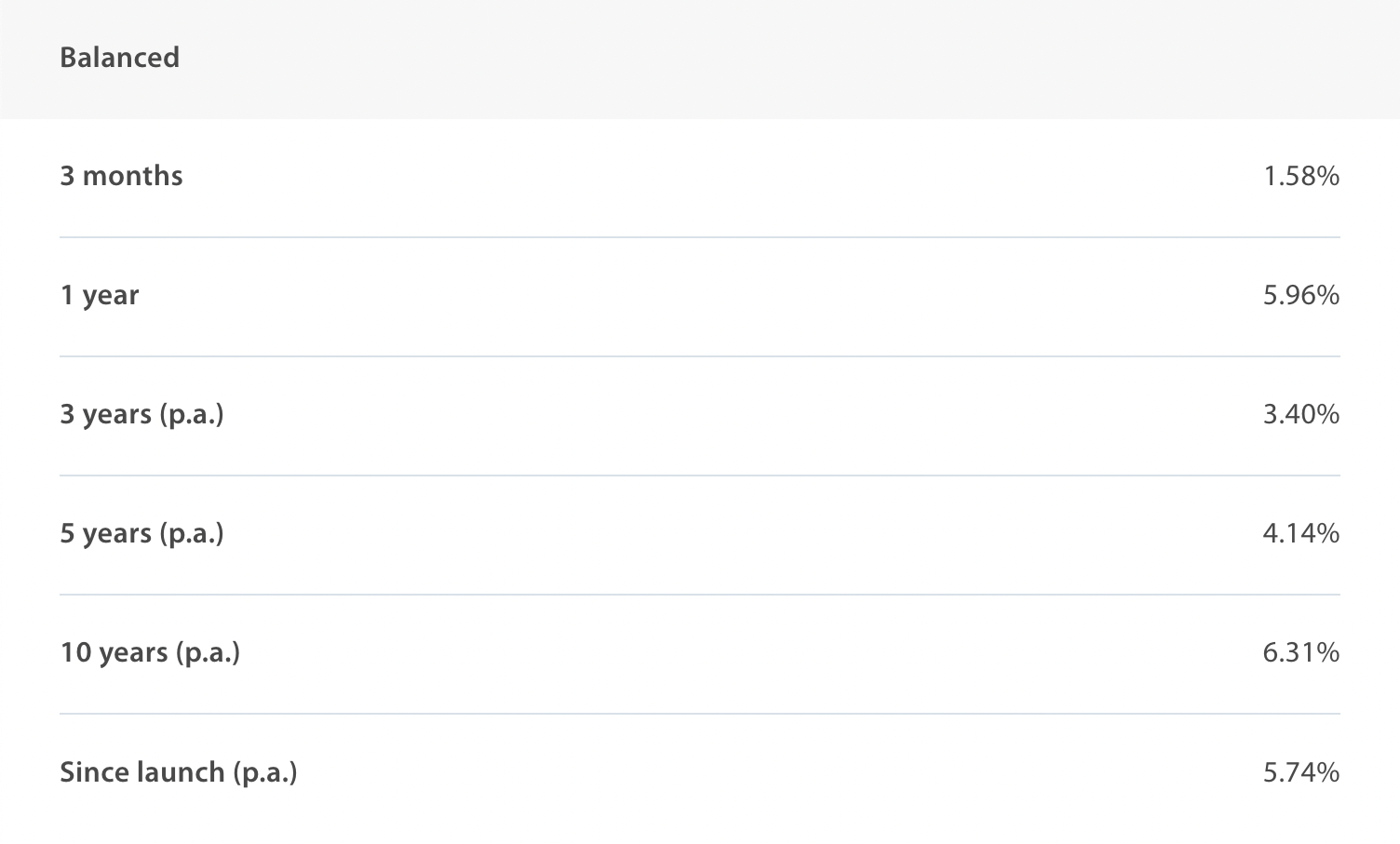 Screen Shot 2023-08-09 at 2.20.46 PM