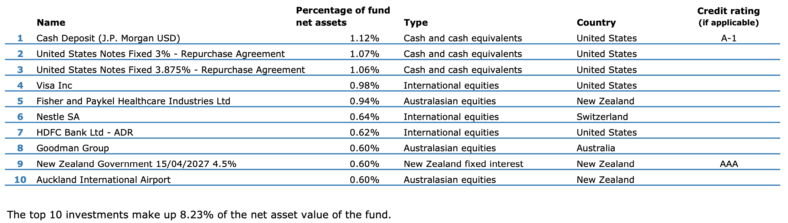 Screen Shot 2023-08-09 at 2.33.10 PM