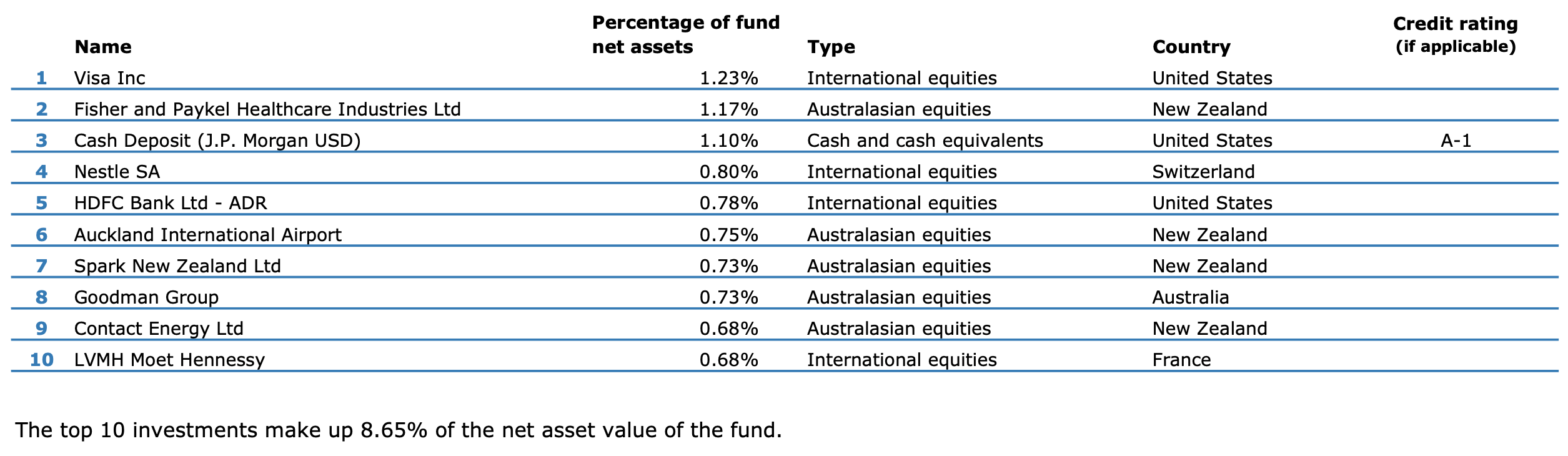 Screen Shot 2023-08-09 at 2.41.21 PM