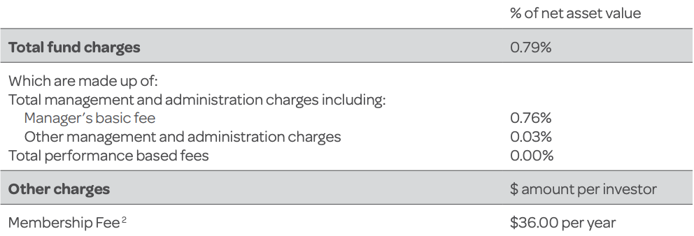 Screen Shot 2023-09-25 at 12.11.22 PM