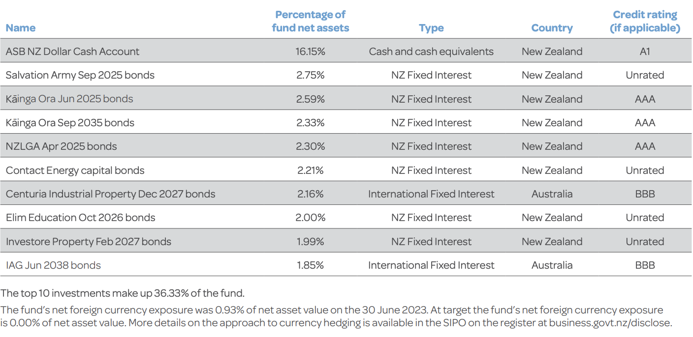 Screen Shot 2023-09-25 at 12.20.51 PM