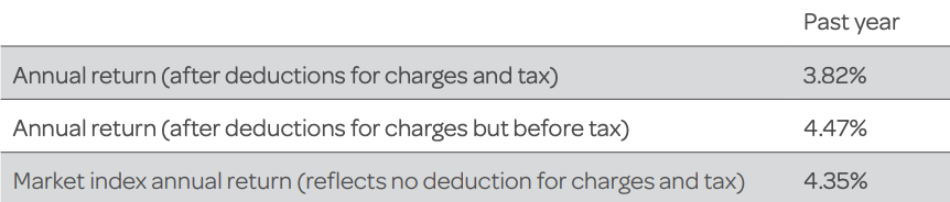 Screen Shot 2023-09-25 at 12.28.35 PM