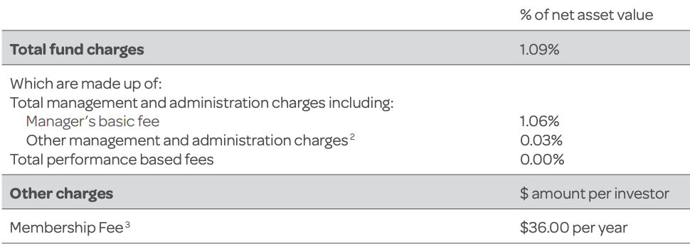 Screen Shot 2023-09-25 at 12.41.02 PM
