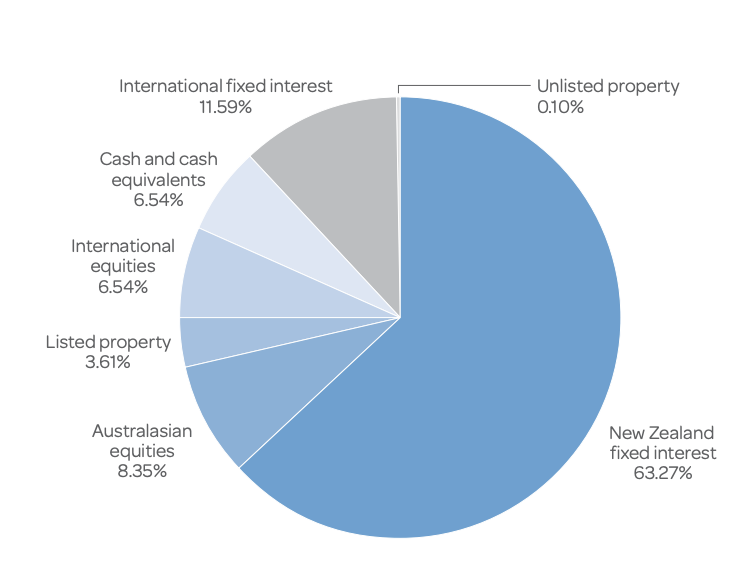 Screen Shot 2023-09-25 at 12.43.22 PM