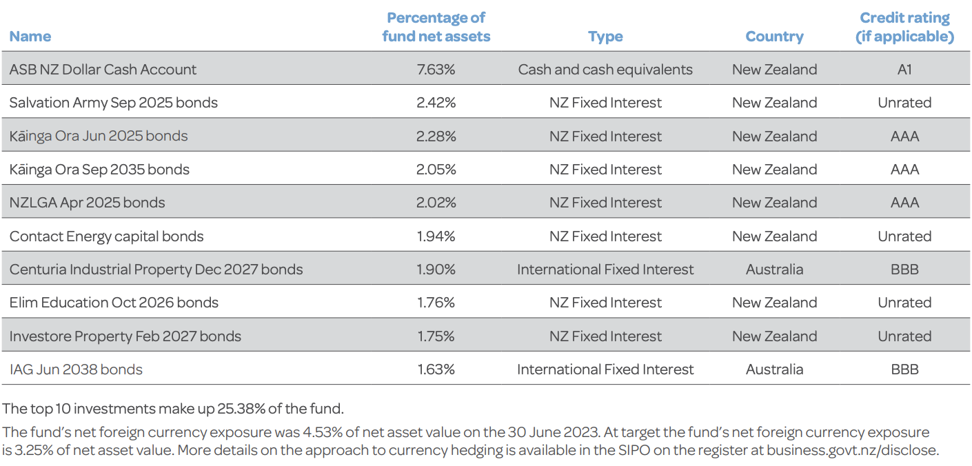 Screen Shot 2023-09-25 at 12.44.02 PM