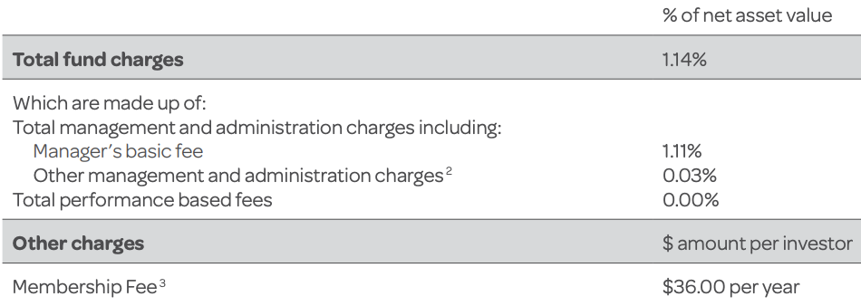Screen Shot 2023-09-25 at 12.49.03 PM