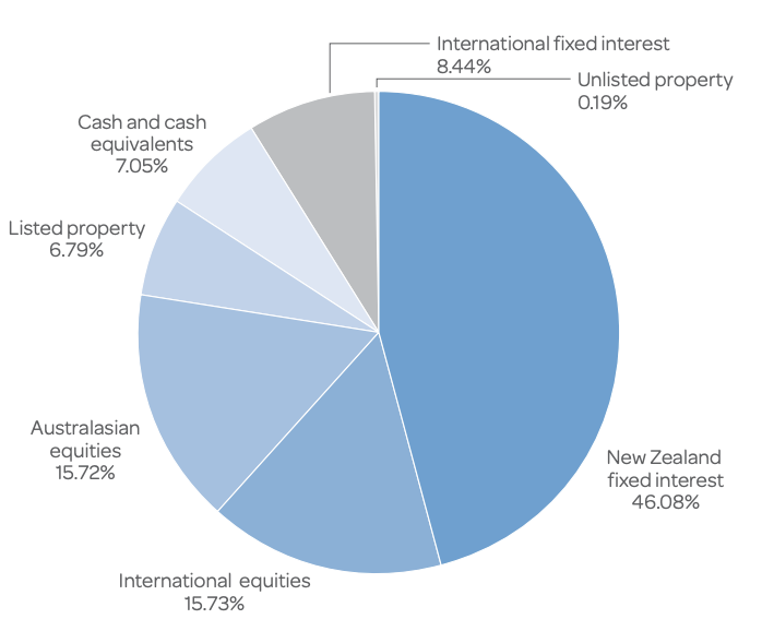 Screen Shot 2023-09-25 at 12.50.23 PM