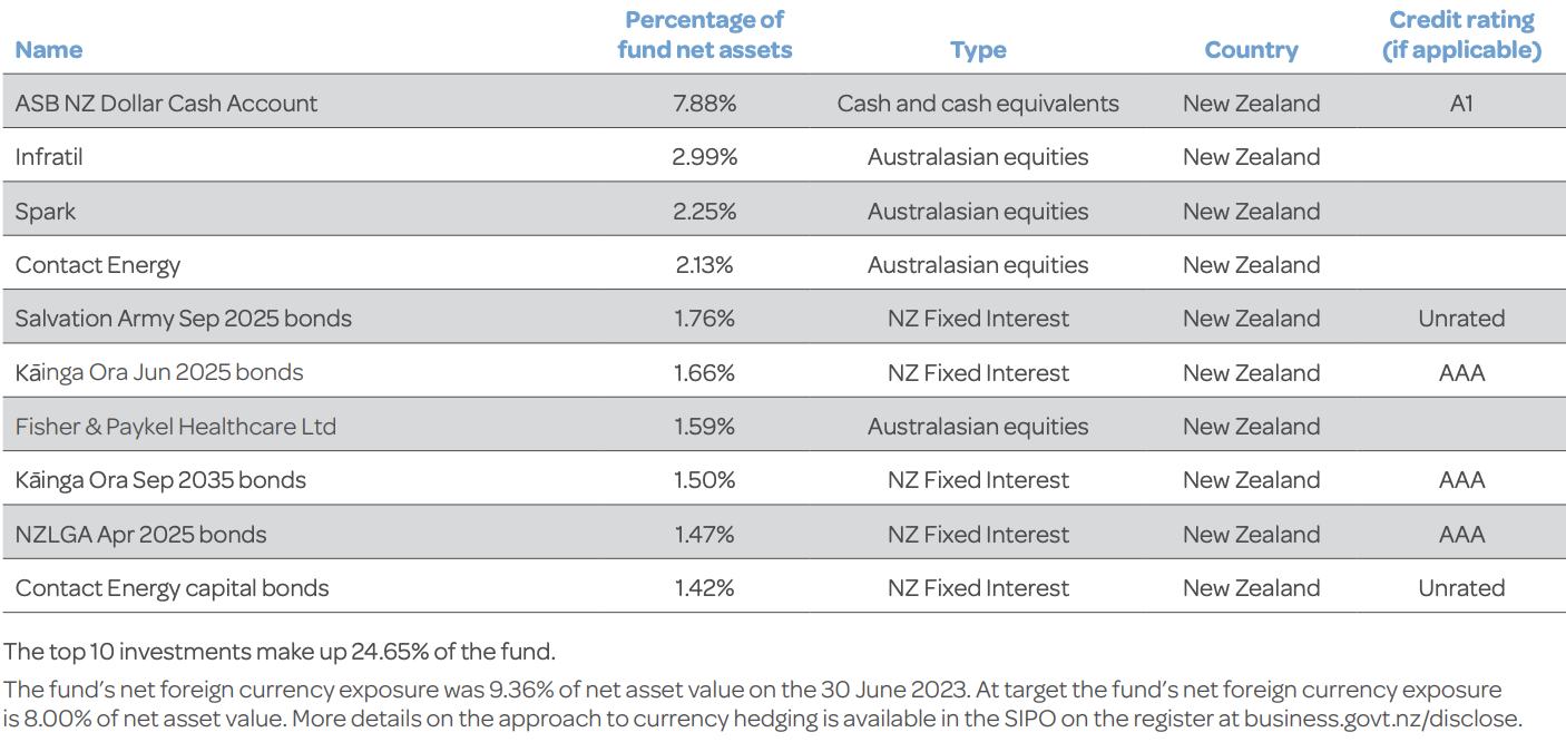 Screen Shot 2023-09-25 at 12.51.10 PM