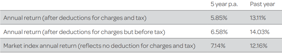 Screen Shot 2023-09-25 at 12.52.56 PM