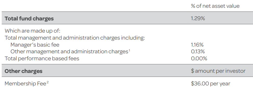 Screen Shot 2023-09-25 at 12.53.36 PM
