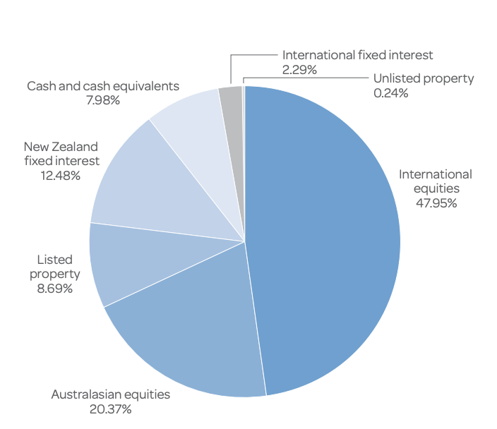 Screen Shot 2023-09-25 at 12.54.19 PM