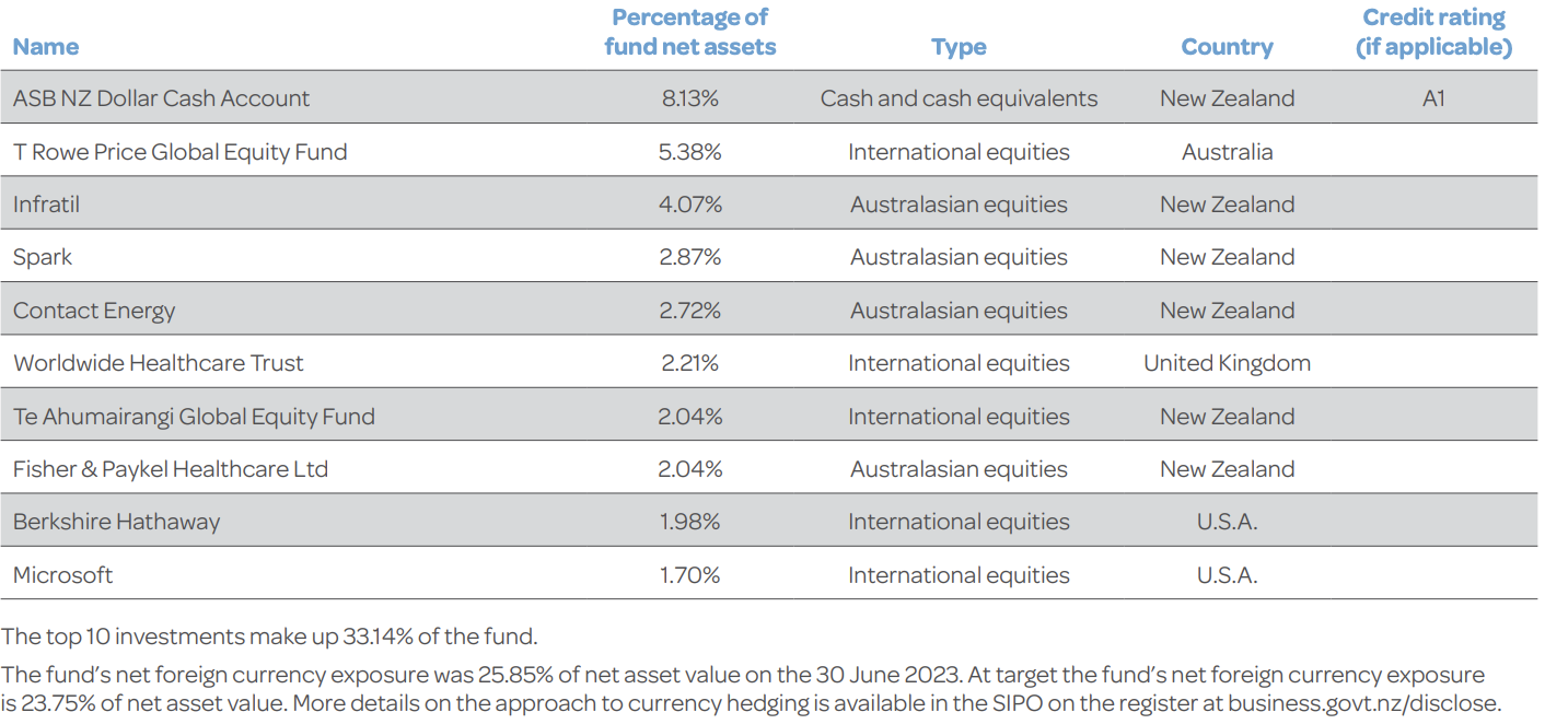 Screen Shot 2023-09-25 at 12.55.03 PM