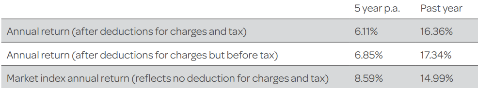 Screen Shot 2023-09-25 at 12.57.29 PM